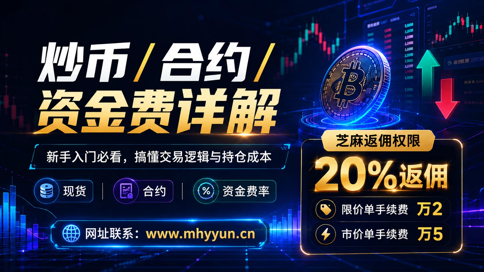 炒币、合约与资金费详解:新手必须看懂的核心逻辑-萌幻云屿